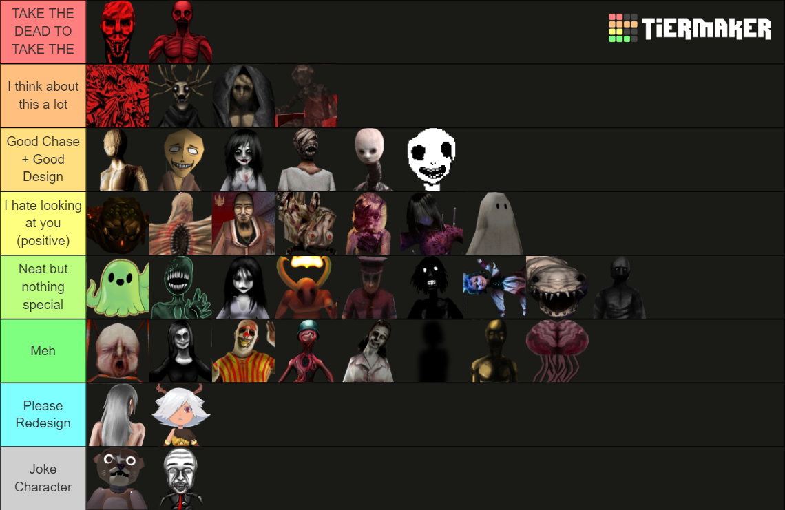 Spooky's Jumpscare Mansion Every Specimen/Monster Tier List Rankings) TierMaker