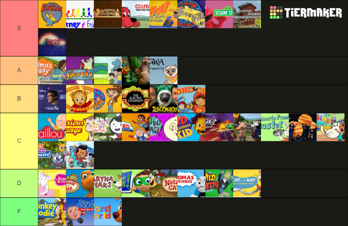 PBS Kids Theme Song MigfhtyGhost Tier List Rankings