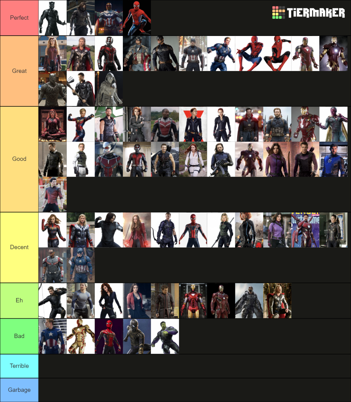 MCU suits Tier List Rankings) TierMaker