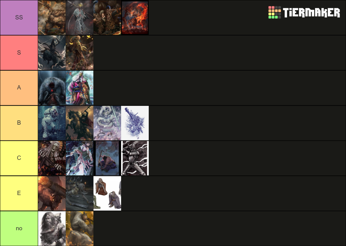 Sekiro Main Boss List Tier List Community Rankings TierMaker   Sekiro Main Boss List 933119 1673277899 