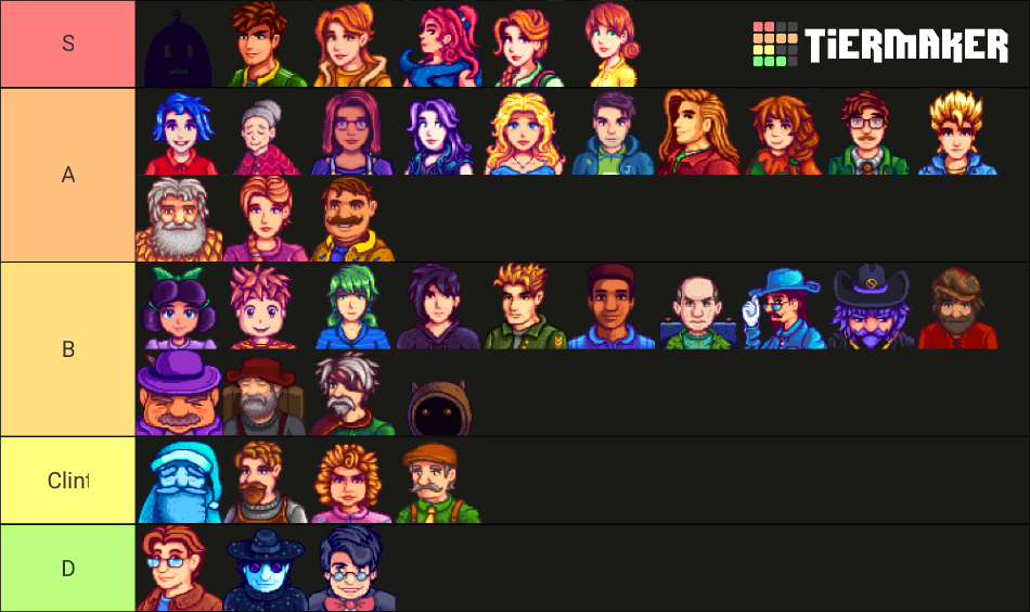 Stardew Valley 1.5 Update All NPCs Tier List (Community Rankings ...