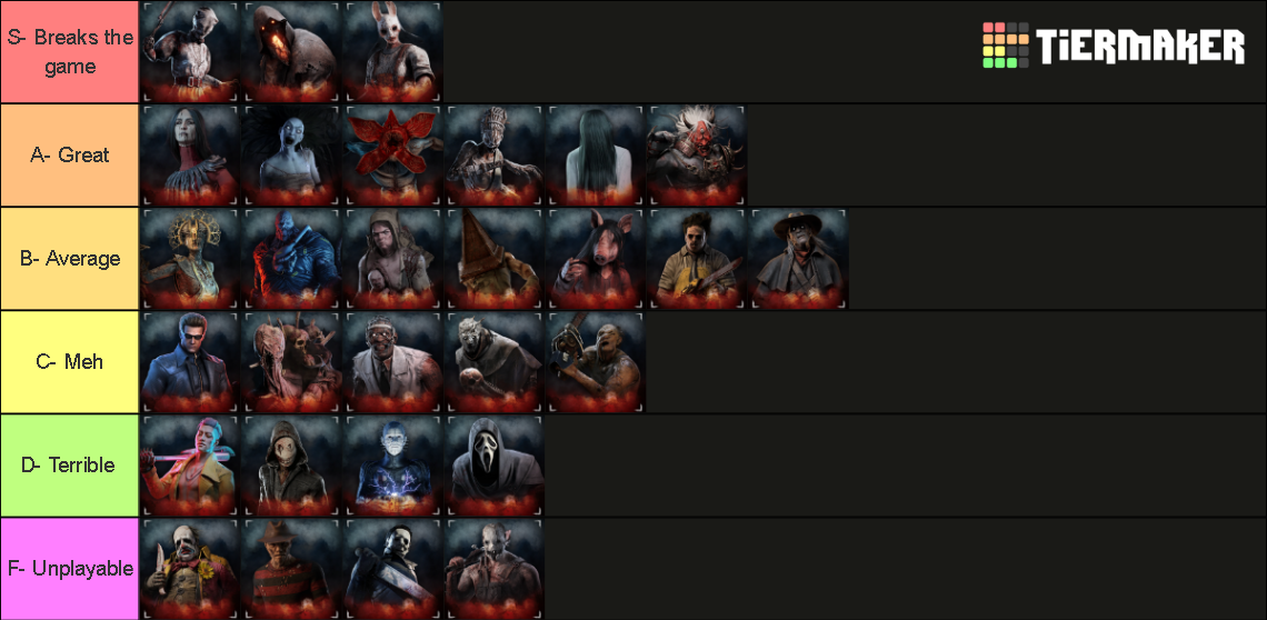 dead-by-daylight-killer-tier-list-620-15