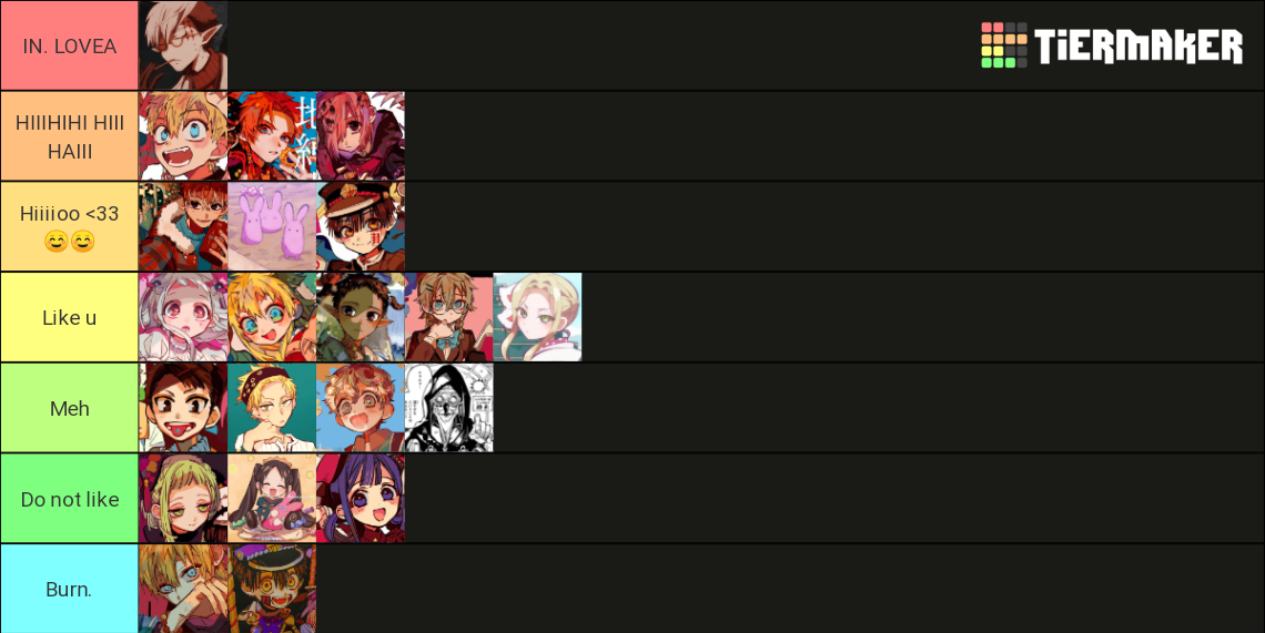 TBHK Characters Tier List (Community Rankings) - TierMaker