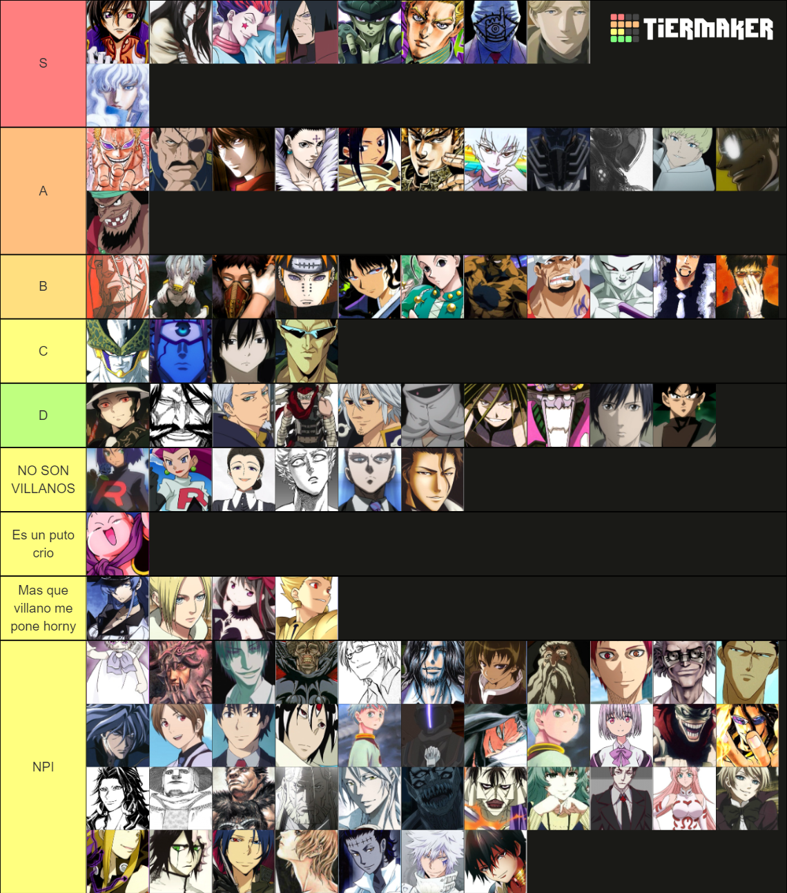Anime Manga Villains Tier List Community Rankings Tiermaker Anime Manga Villains Tier List Community Rankings Tiermaker