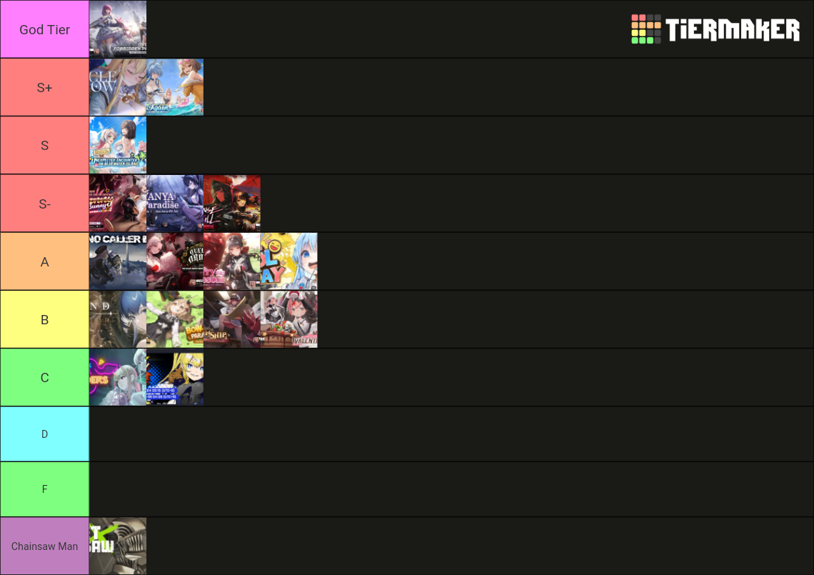 Goddess Of Victory: NIKKE Event Tier List (Community Rankings) - TierMaker