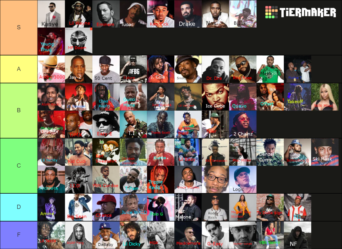 Greatest Rappers of All Time Tier List (Community Rankings) - TierMaker