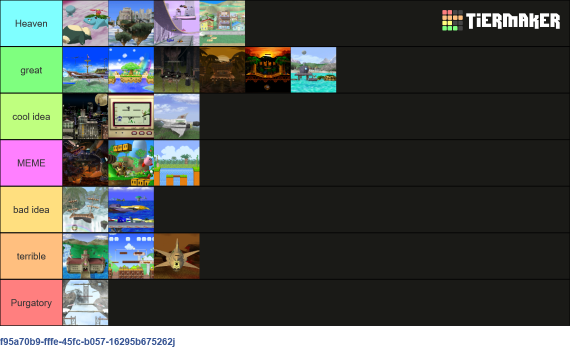 Ranking Illegal SSBM Stages Tier List Rankings) TierMaker