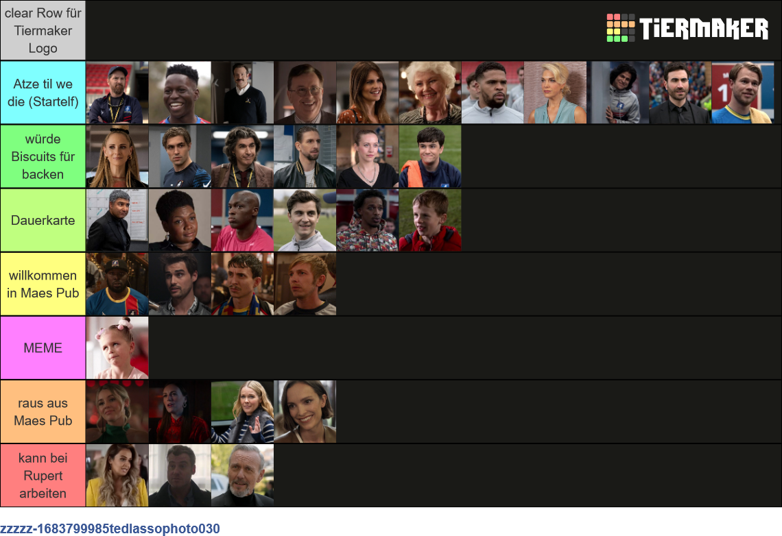 Ted lasso characters tier list community rankings tiermaker