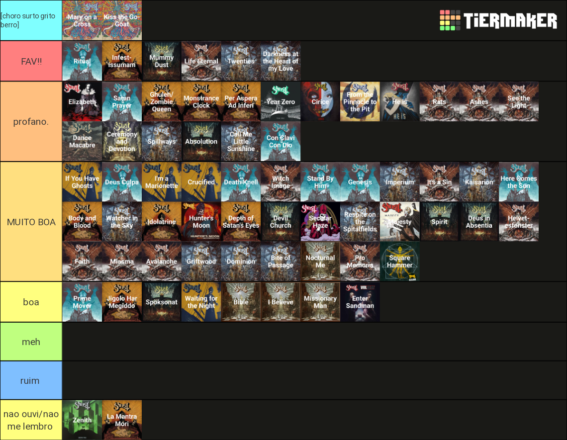 Ghost songs Tier List (Community Rankings) - TierMaker