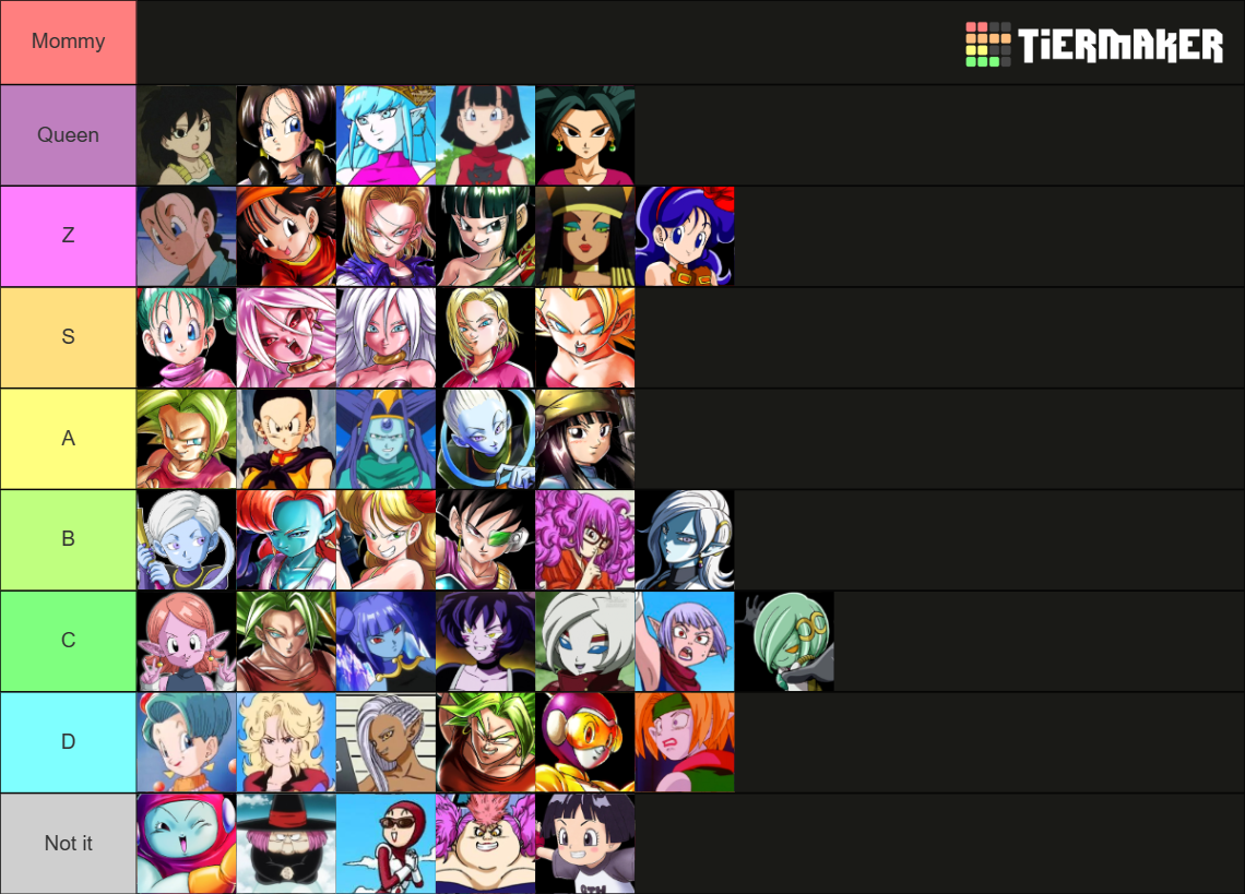 Dragon Ball Waifu Tier List Rankings) TierMaker