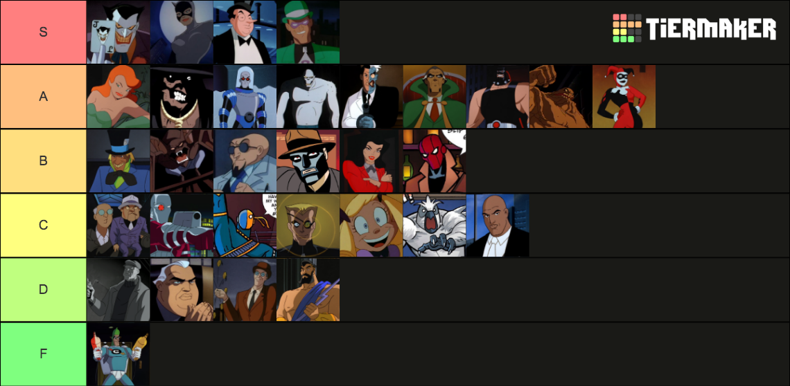 Batman: The Animated Series Villains Tier List (Community Rankings ...