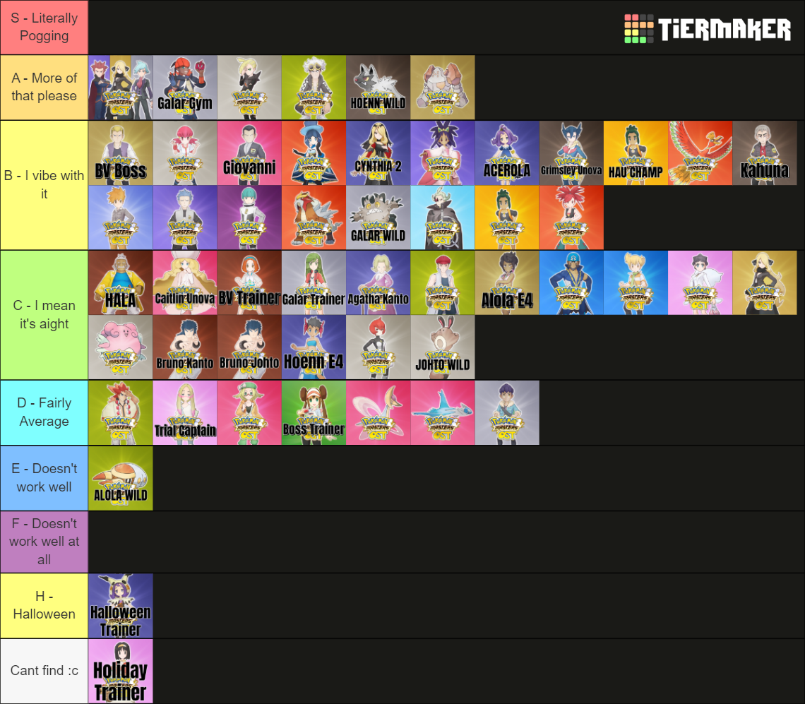 Pokemon Masters EX Battle Theme Tier List Rankings) TierMaker