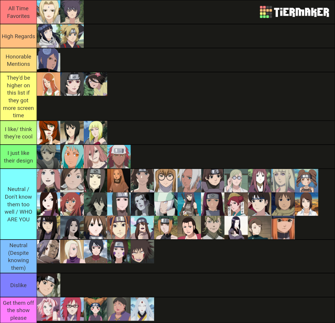 Girls of Shippuden Rankings List Tier List (Community Rankings) - TierMaker