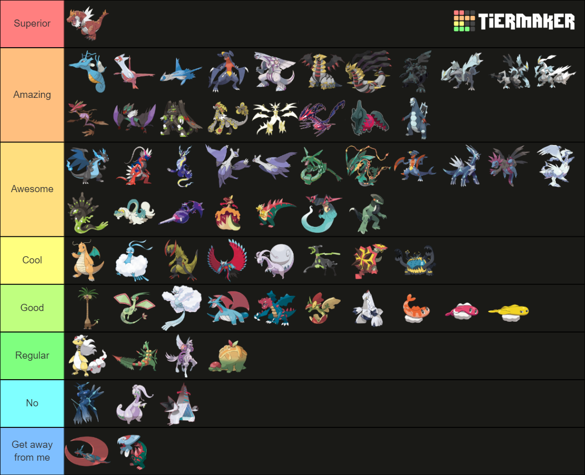 Pokémon Final Forms Dragon Type Tier List Community Rankings Tiermaker 7494