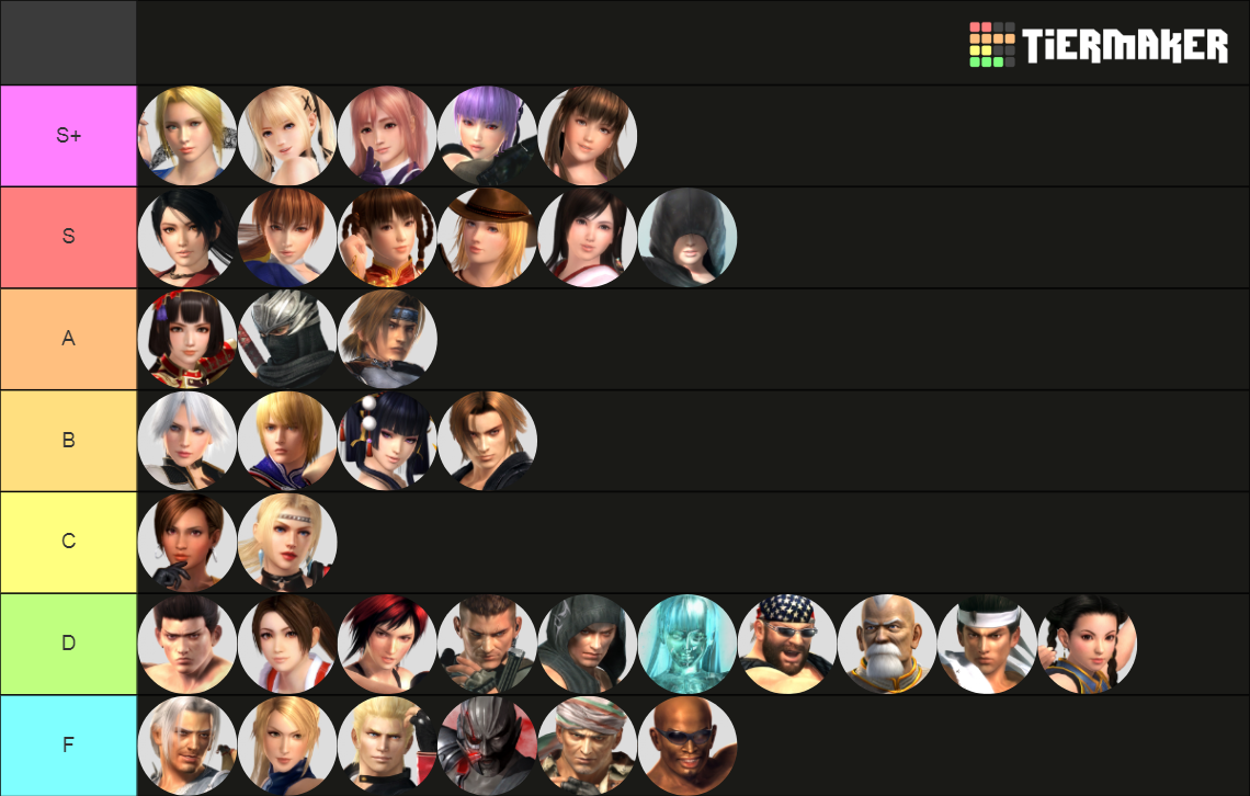 Doa5lr Dead Or Alive 5 Last Round Tier List Community Rankings Tiermaker