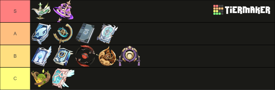 Genshin Catalyst UngUng Tier List (Community Rankings) - TierMaker