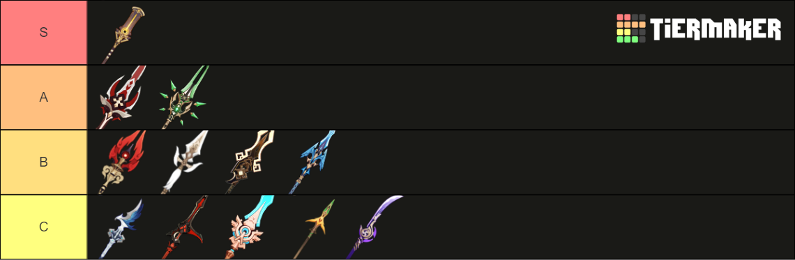 Genshin Spear 2 Tier List (Community Rankings) - TierMaker