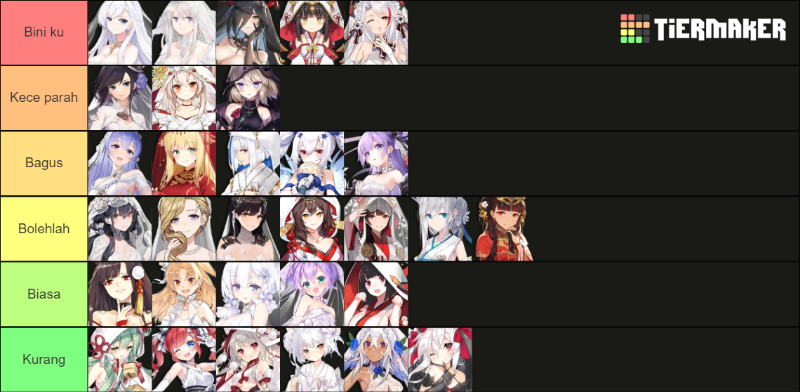 Azur Lane Oath Skins (updated) Tier List (Community Rankings) - TierMaker