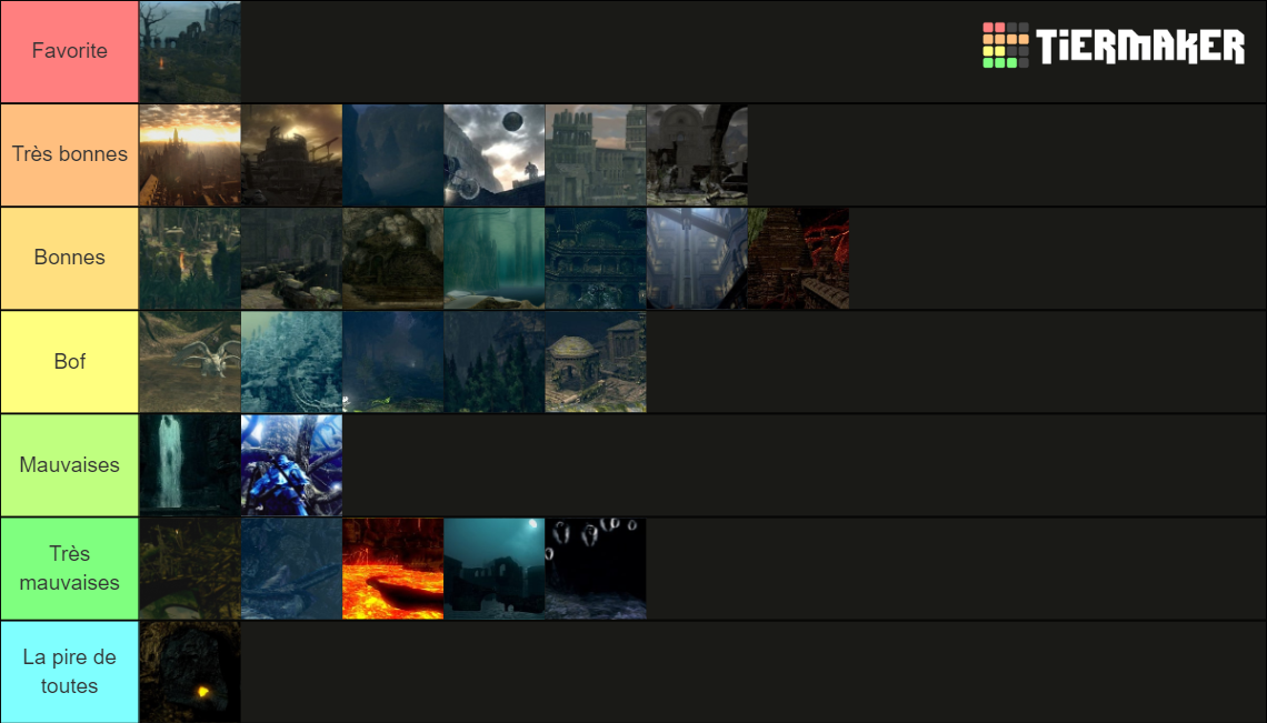 Dark Souls 1 Reihenfolge Gebiete Dark Souls I - Zones Tier List (Community Rankings) - TierMaker