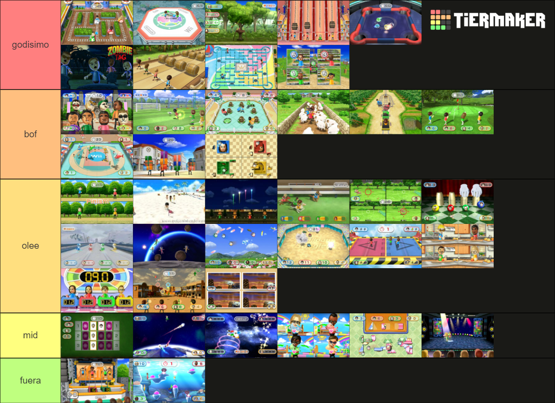 Wii Party Minigames Tier List Rankings) TierMaker