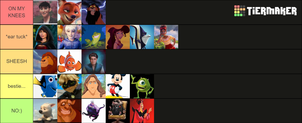 Animated Characters Tier List (Community Rankings) - TierMaker