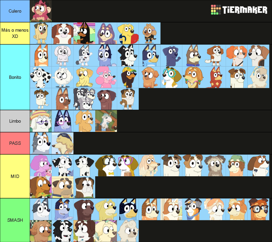 Bluey Characters Tier List (Community Rankings) - TierMaker