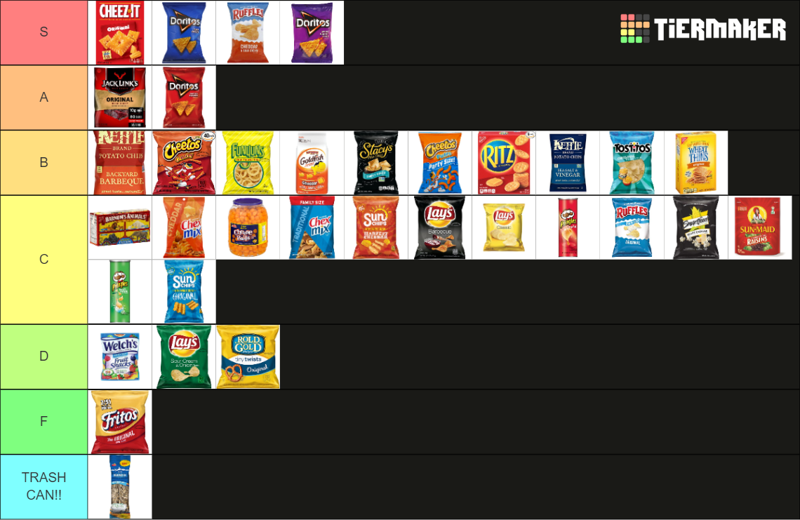 Snack Foods Tier List Rankings) TierMaker