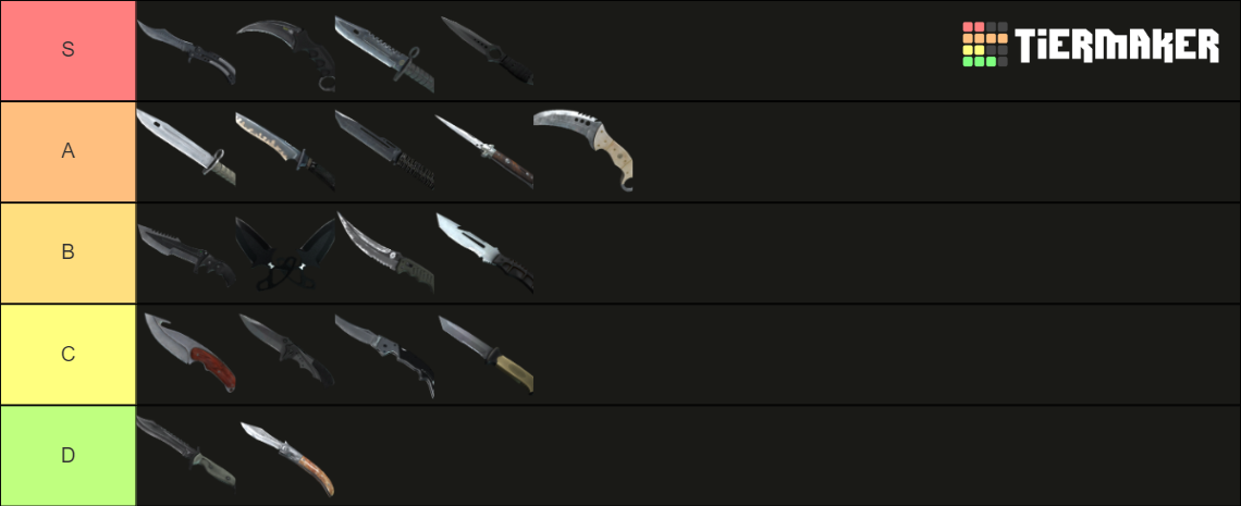 csgo knives Tier List (Community Rankings) - TierMaker