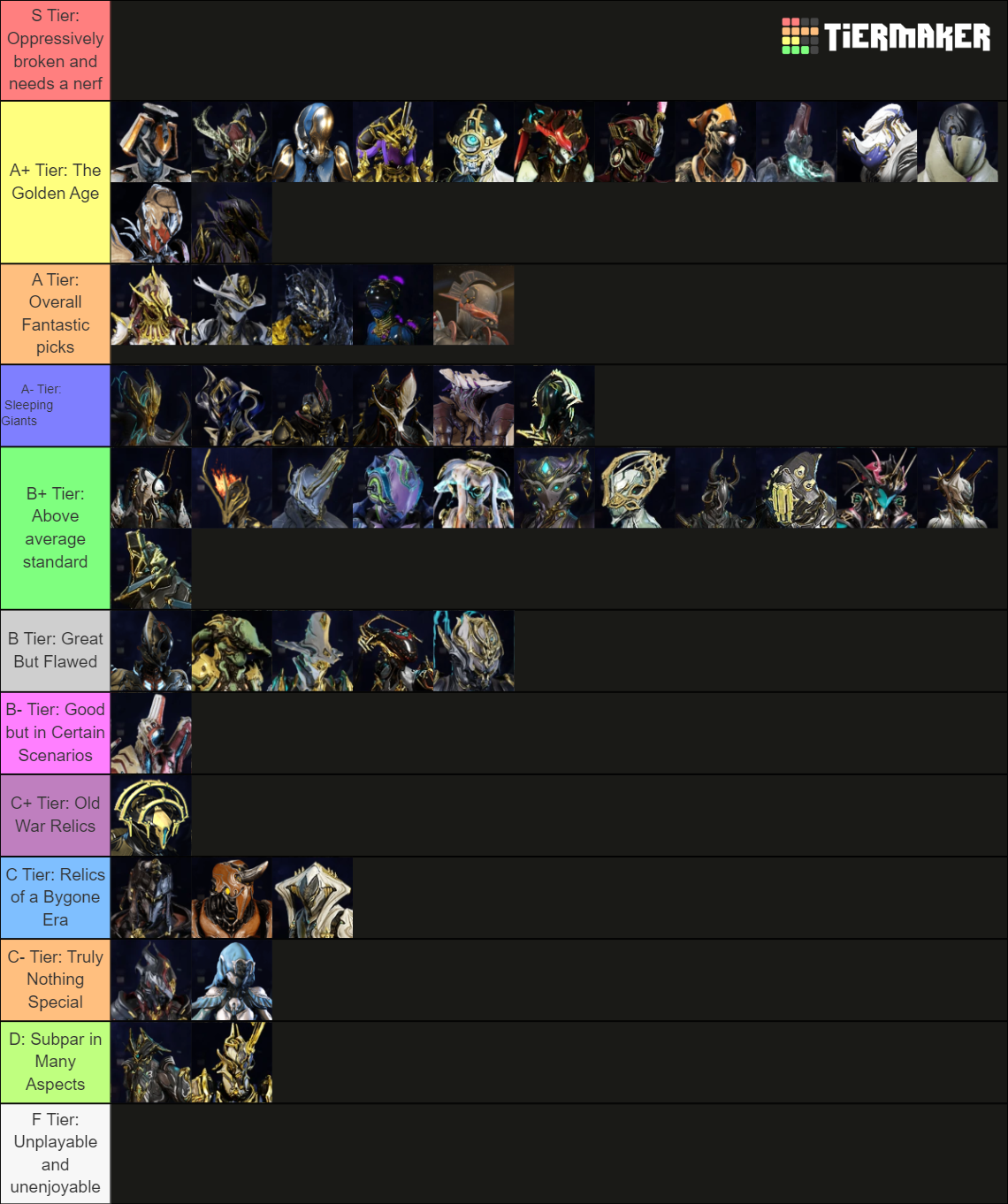 Warframe Tier List (Community Rankings) - TierMaker