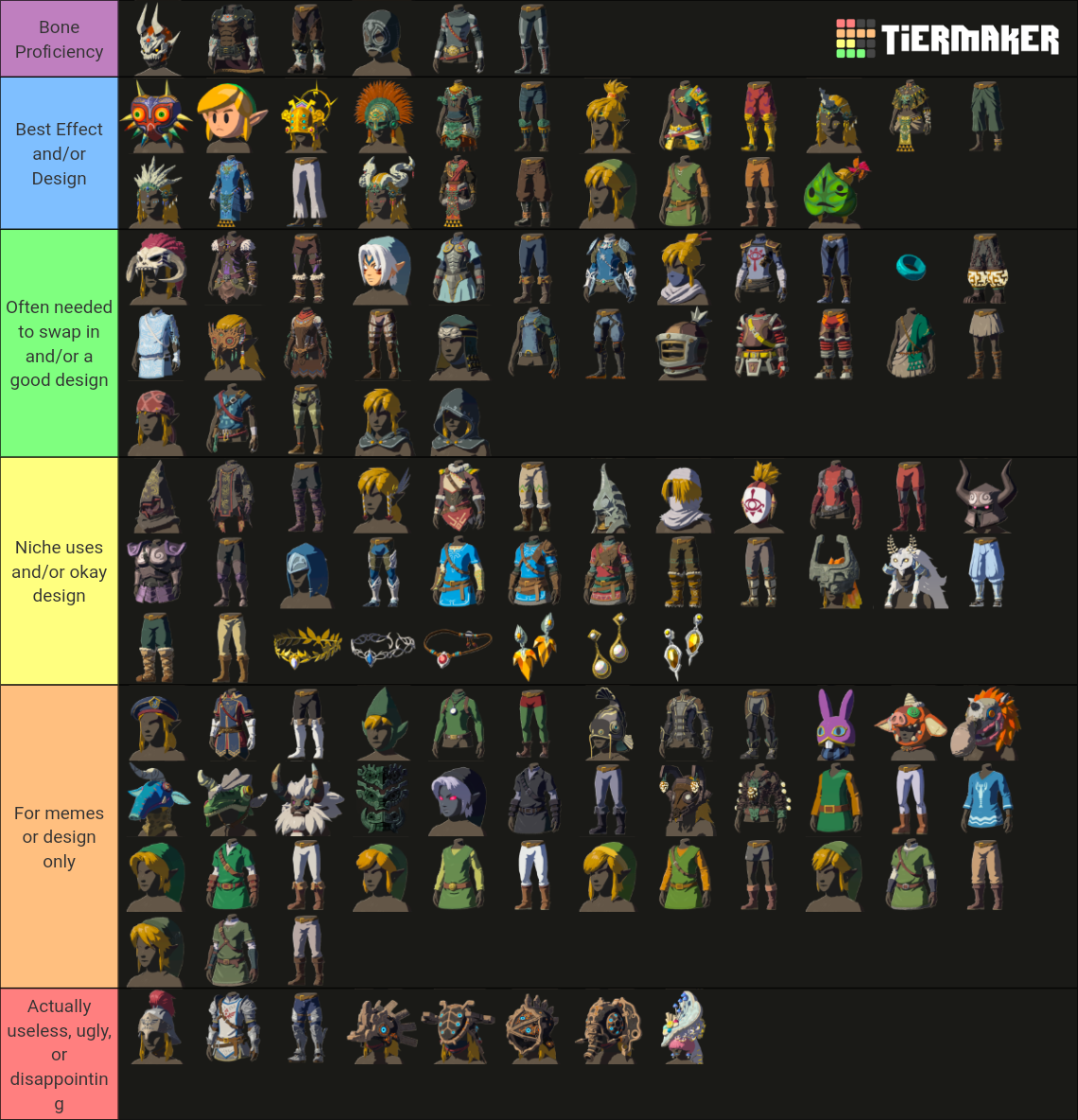 TotK Armor Pieces Tier List Community Rankings TierMaker   Totk Armor Pieces 1037466 1687714182 