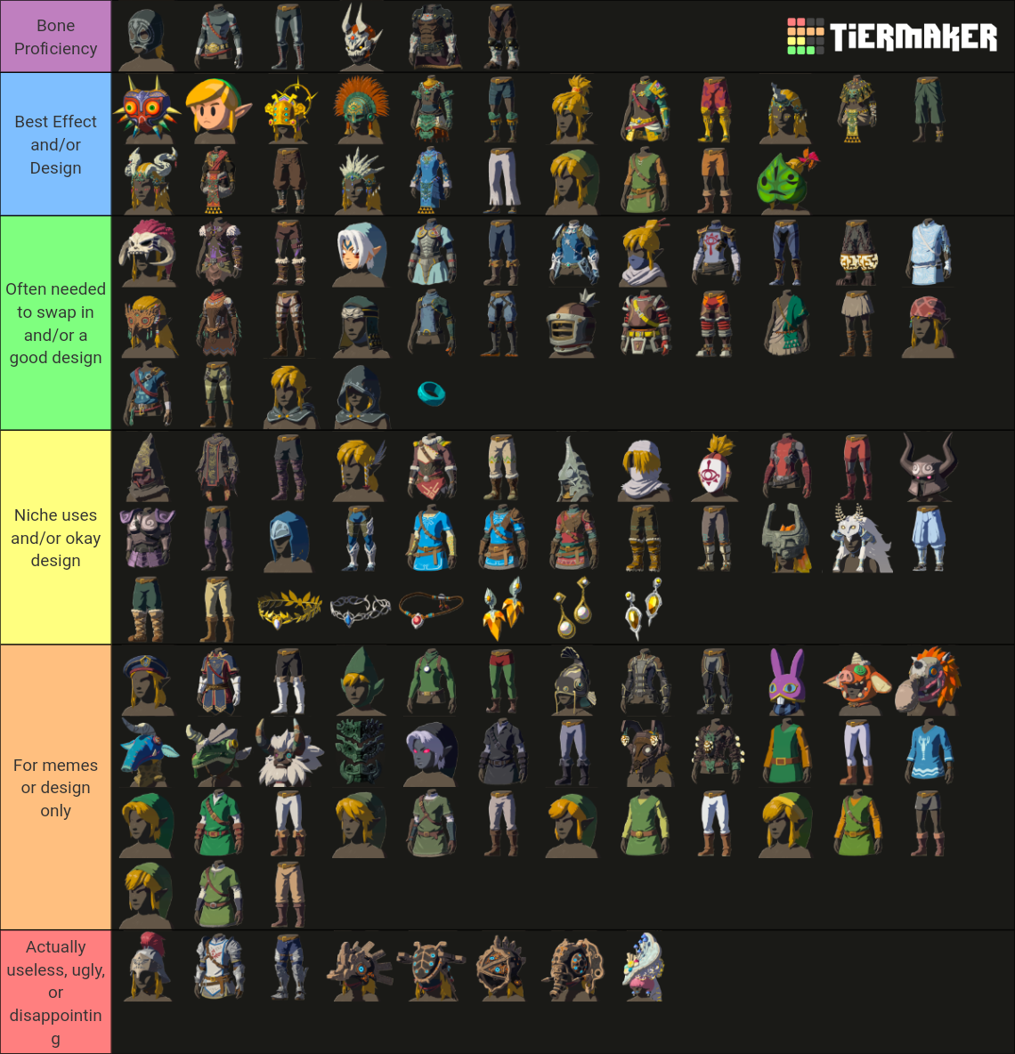 TotK Armor Pieces Tier List Community Rankings TierMaker   Totk Armor Pieces 1037466 1687714354 