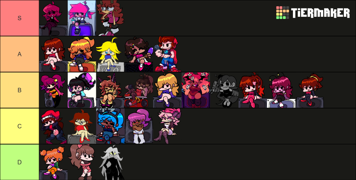 FNF GFs Tier List Rankings) TierMaker
