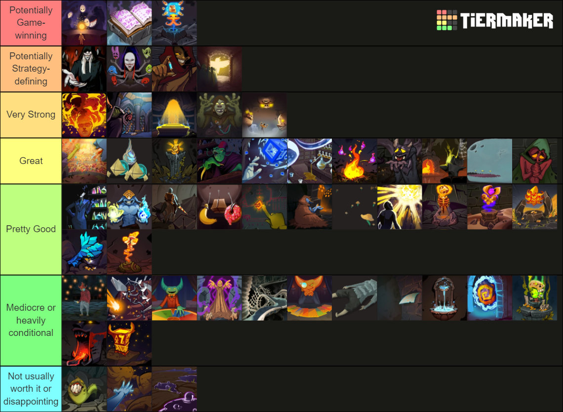 Slay the Spire events/question mark floors Tierlist Tier List