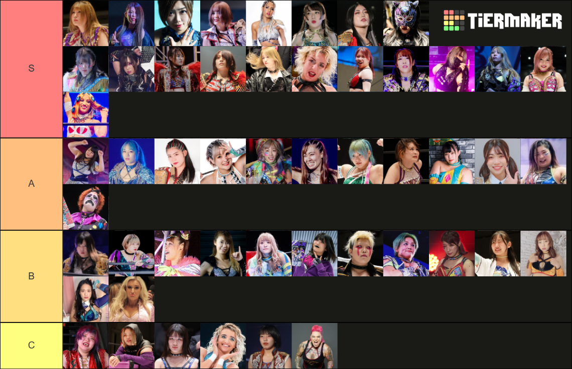 STARDOM ROSTER 2023 Tier List Rankings) TierMaker