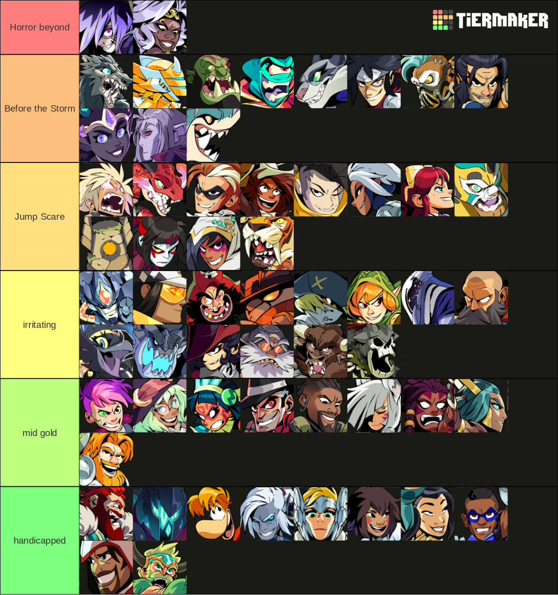 Brawlhalla Legends [Thea] Tier List Rankings) TierMaker