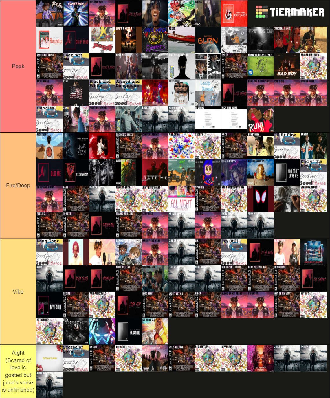 Juice Wrld All Released Singles and Features (+2 Unreleased) Tier List ...