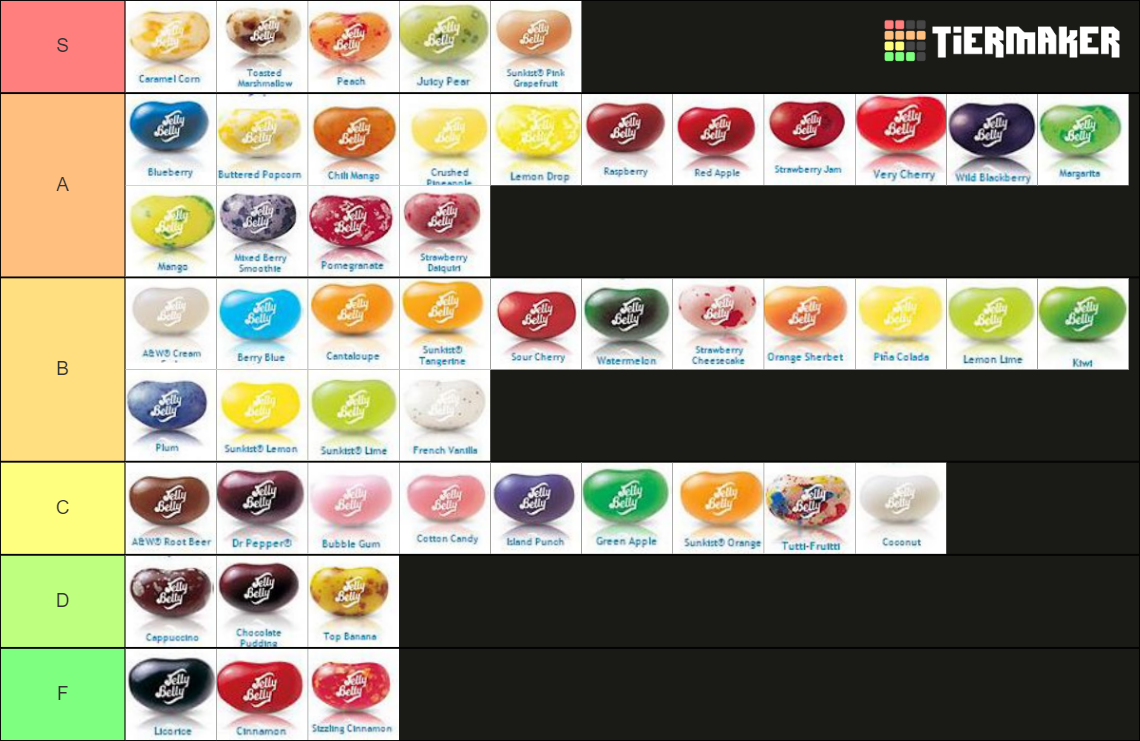 Jelly Belly Flavors Tier List Community Rankings Tiermaker 4800