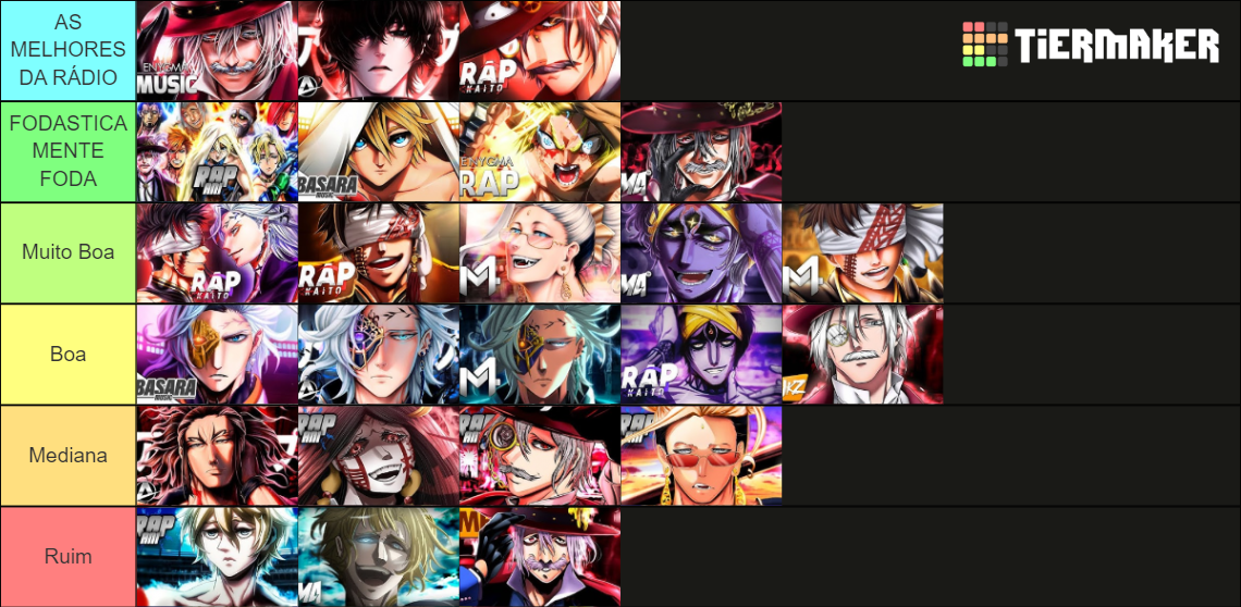 Shuumatsu No Valkyrie Musics Tier List Community Rankings Tiermaker