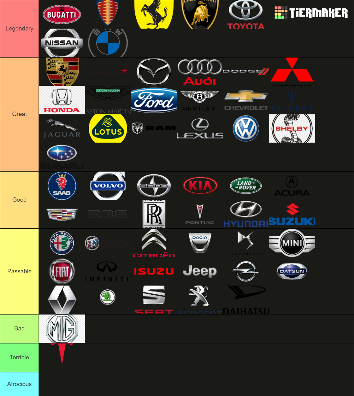Most Car Brands Tier List Rankings) TierMaker