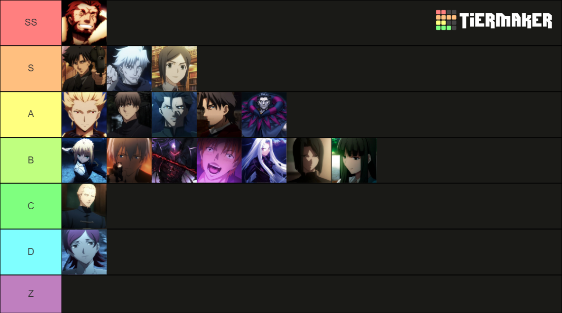 fate zero characters Tier List (Community Rankings) - TierMaker