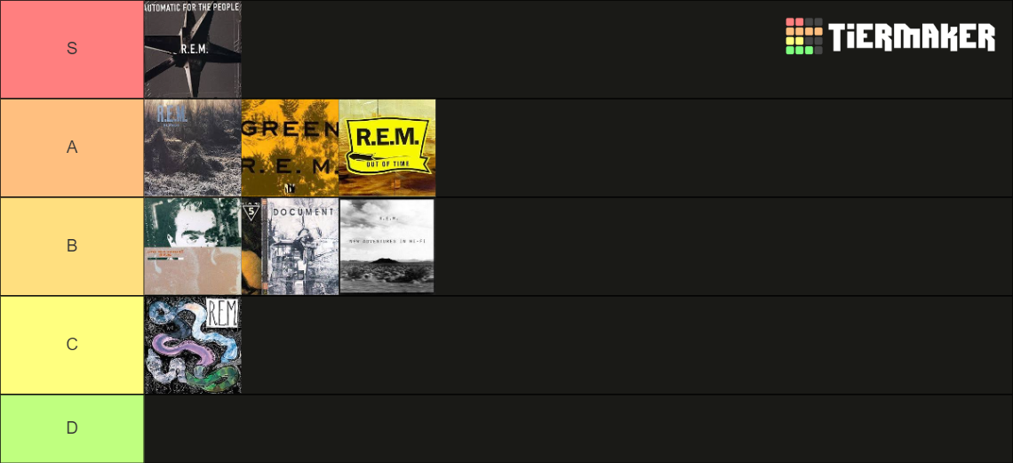 REM Albums Ranked Tier List Rankings) TierMaker
