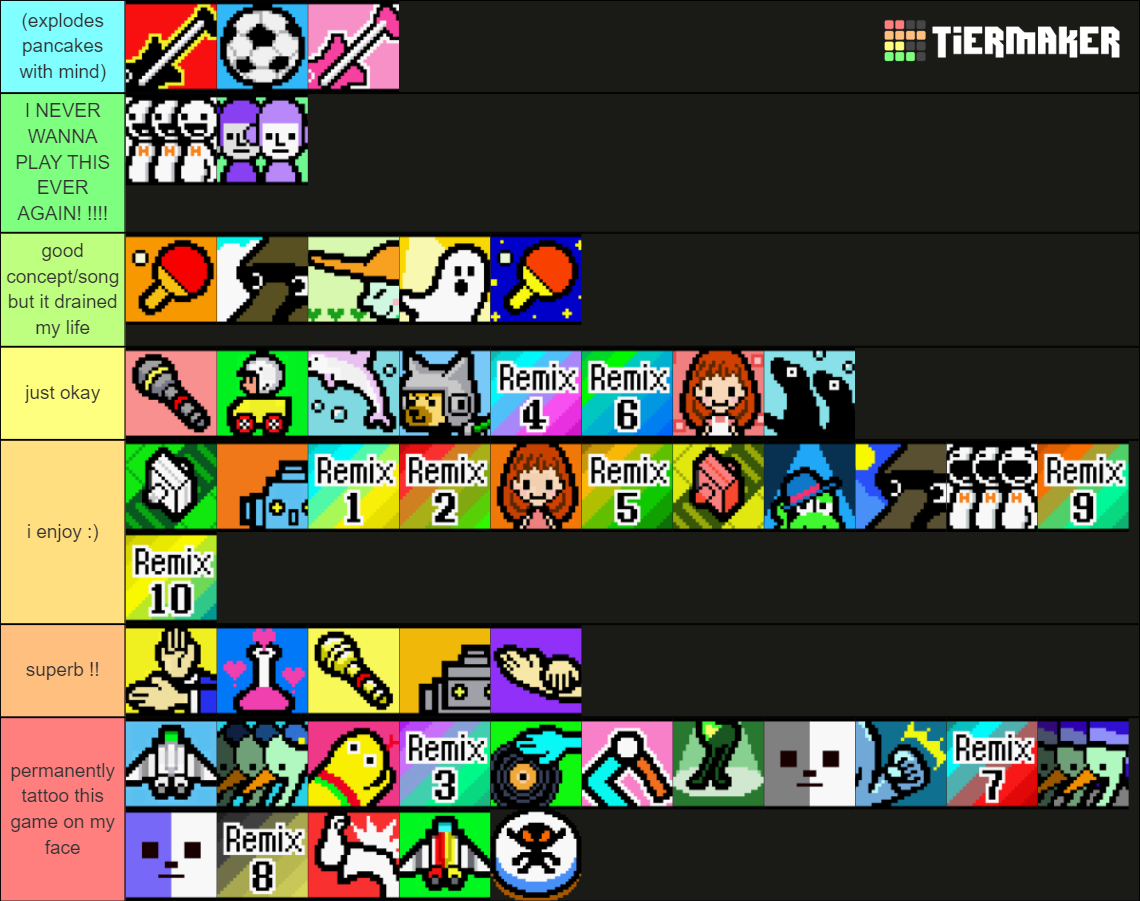 Rhythm Heaven DS Minigames Tier List (Community Rankings) - TierMaker