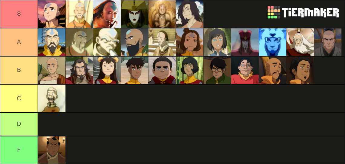 Definitive Airbender Ranking Tier List Rankings) TierMaker