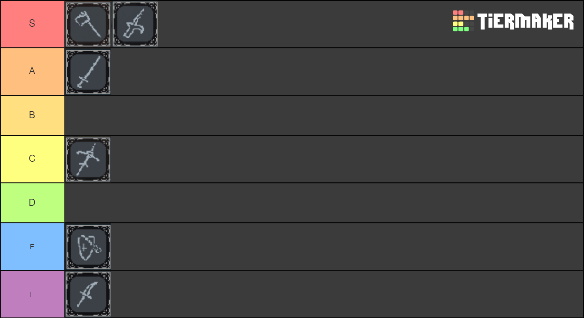 Lore Game Weapons Tier List (Community Rankings) - TierMaker