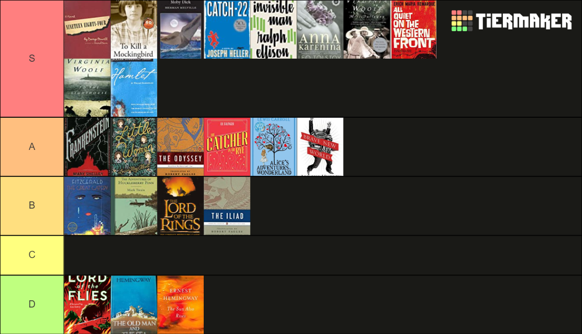classic-novels-tier-list-community-rankings-tiermaker