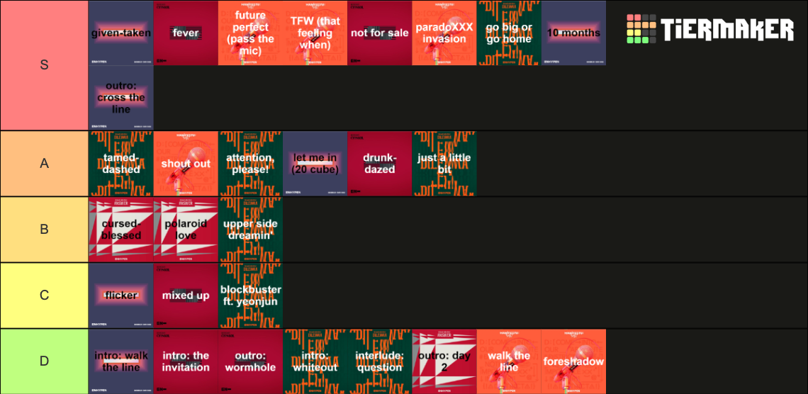 all enhypen songs (as of august 2022) Tier List (Community Rankings