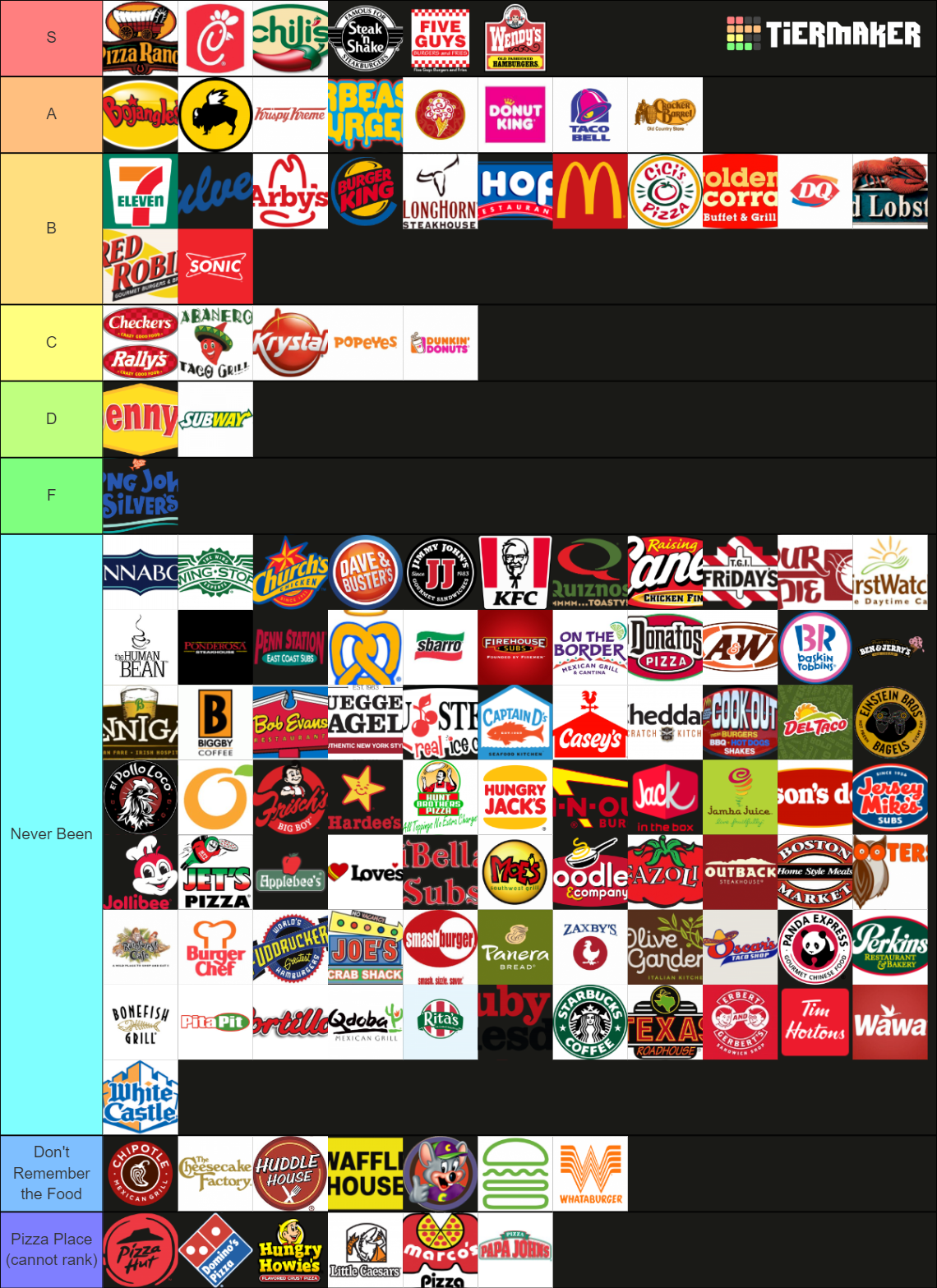 Tier List Maker