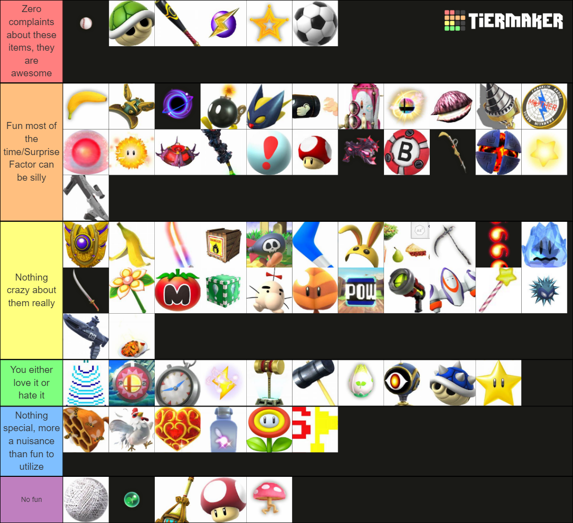 Smash Bros. Ultimate Items Tier List (Community Rankings) - TierMaker