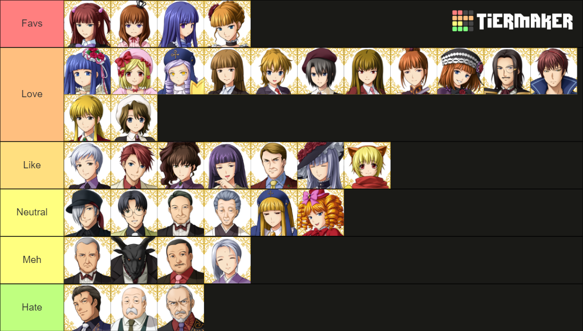 Umineko characters Tier List Rankings) TierMaker