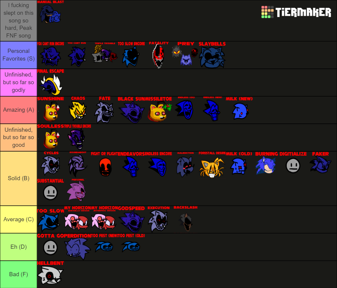 sonic-exe-all-songs-v1-3-unused-tier-list-community-rankings